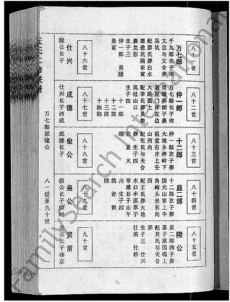 [丘]丘氏二修联谱_不分卷 (江西) 丘氏二修联谱_二十八.pdf