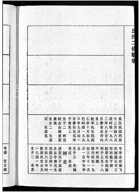 [丘]丘氏二修联谱_不分卷 (江西) 丘氏二修联谱_三十.pdf