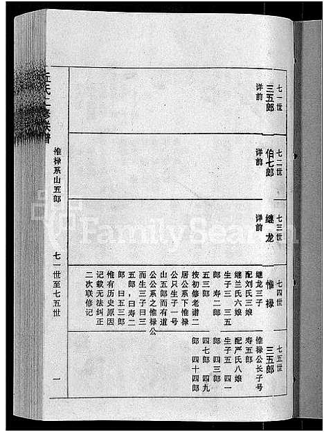 [丘]丘氏二修联谱_不分卷 (江西) 丘氏二修联谱_三十一.pdf