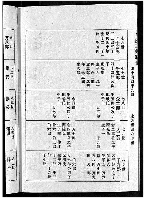 [丘]丘氏二修联谱_不分卷 (江西) 丘氏二修联谱_三十一.pdf