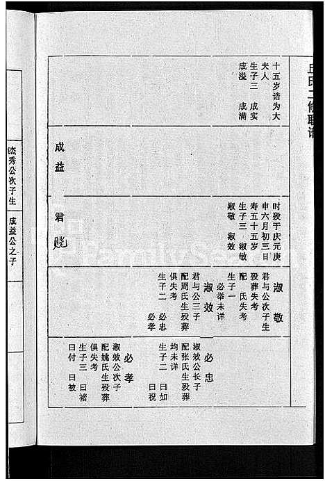 [丘]丘氏二修联谱_不分卷 (江西) 丘氏二修联谱_三十二.pdf