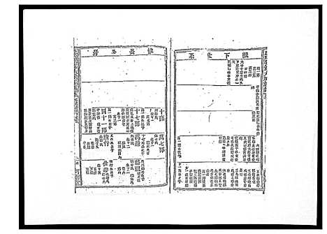 [丘]丘氏联修大成族谱_不分卷 (江西) 丘氏联修大成家谱_二.pdf