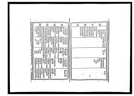 [丘]丘氏联修大成族谱_不分卷 (江西) 丘氏联修大成家谱_二.pdf