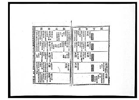 [丘]丘氏联修大成族谱_不分卷 (江西) 丘氏联修大成家谱_三.pdf