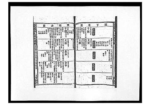 [丘]丘氏联修大成族谱_不分卷 (江西) 丘氏联修大成家谱_四.pdf