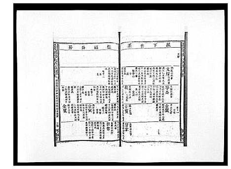 [丘]丘氏联修大成族谱_不分卷 (江西) 丘氏联修大成家谱_四.pdf