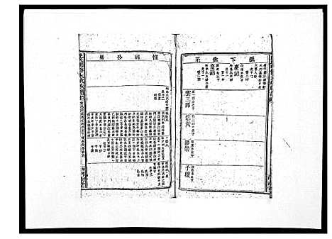 [丘]丘氏联修大成族谱_不分卷 (江西) 丘氏联修大成家谱_五.pdf