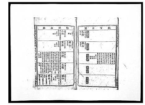 [丘]丘氏联修大成族谱_不分卷 (江西) 丘氏联修大成家谱_五.pdf