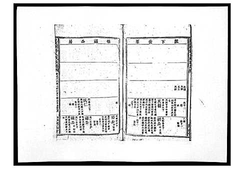 [丘]丘氏联修大成族谱_不分卷 (江西) 丘氏联修大成家谱_五.pdf