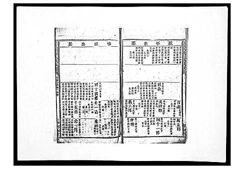 [丘]丘氏联修大成族谱_不分卷 (江西) 丘氏联修大成家谱_七.pdf