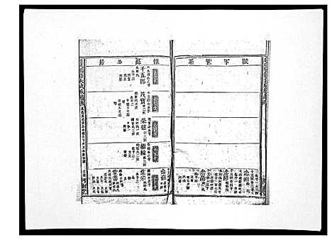 [丘]丘氏联修大成族谱_不分卷 (江西) 丘氏联修大成家谱_七.pdf