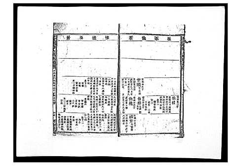 [丘]丘氏联修大成族谱_不分卷 (江西) 丘氏联修大成家谱_八.pdf