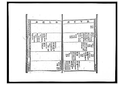 [丘]丘氏联修大成族谱_不分卷 (江西) 丘氏联修大成家谱_九.pdf