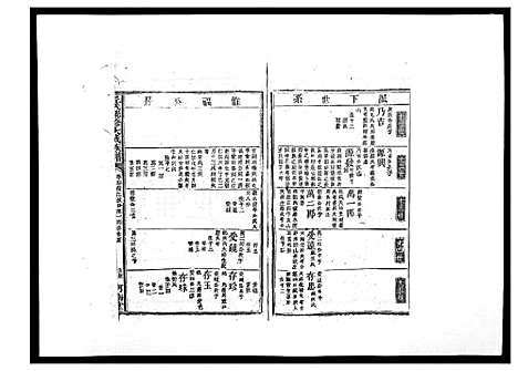 [丘]丘氏联修大成族谱_不分卷 (江西) 丘氏联修大成家谱_九.pdf