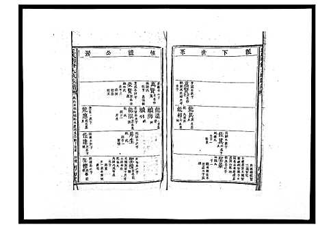 [丘]丘氏联修大成族谱_不分卷 (江西) 丘氏联修大成家谱_十二.pdf