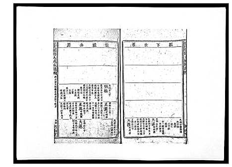 [丘]丘氏联修大成族谱_不分卷 (江西) 丘氏联修大成家谱_十三.pdf