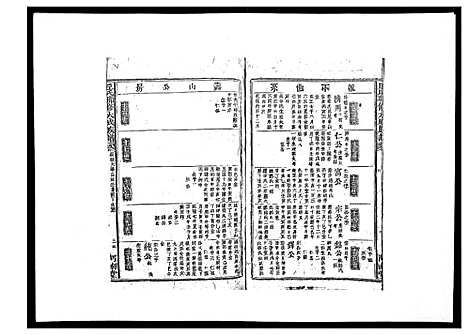 [丘]丘氏联修大成族谱_不分卷 (江西) 丘氏联修大成家谱_十四.pdf