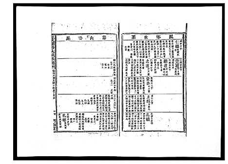 [丘]丘氏联修大成族谱_不分卷 (江西) 丘氏联修大成家谱_十四.pdf