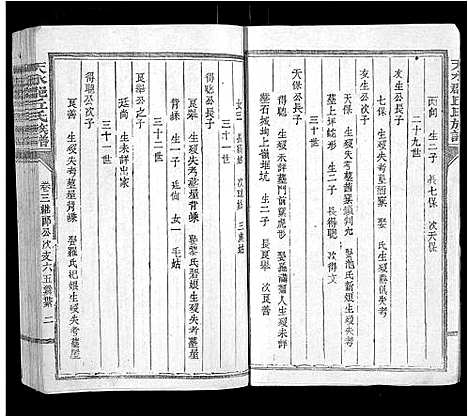 [丘]天水郡丘氏族谱 (江西) 天水郡丘氏家谱_二.pdf