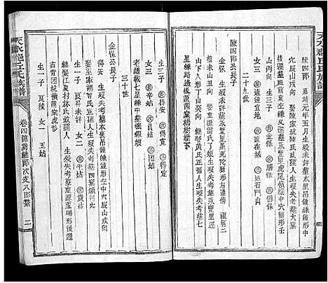 [丘]天水郡丘氏族谱 (江西) 天水郡丘氏家谱_三.pdf