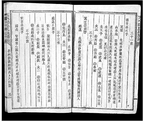 [丘]天水郡丘氏族谱 (江西) 天水郡丘氏家谱_三.pdf