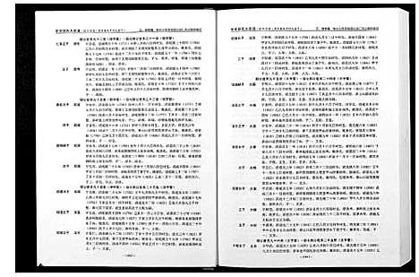 [丘邱]中华丘氏大宗谱 (江西) 中华丘氏大家谱_四.pdf