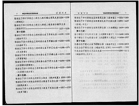 [丘邱]瑞金丘_邱_氏族谱 (江西) 瑞金丘(邱)氏家谱_二.pdf