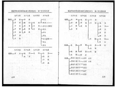 [丘邱]瑞金丘_邱_氏族谱 (江西) 瑞金丘(邱)氏家谱_三.pdf