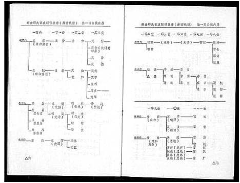 [丘邱]瑞金丘_邱_氏族谱 (江西) 瑞金丘(邱)氏家谱_三.pdf