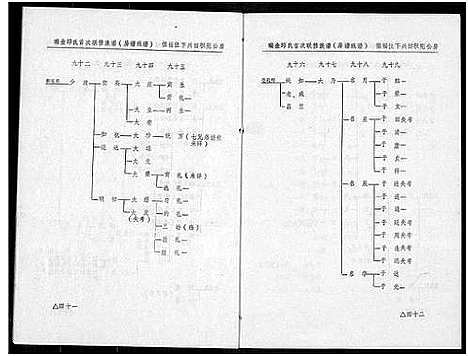 [丘邱]瑞金丘_邱_氏族谱 (江西) 瑞金丘(邱)氏家谱_五.pdf