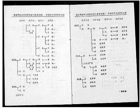 [丘邱]瑞金丘_邱_氏族谱 (江西) 瑞金丘(邱)氏家谱_五.pdf