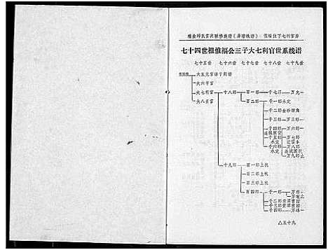 [丘邱]瑞金丘_邱_氏族谱 (江西) 瑞金丘(邱)氏家谱_六.pdf