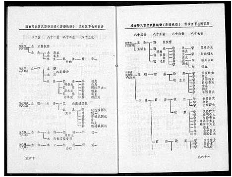 [丘邱]瑞金丘_邱_氏族谱 (江西) 瑞金丘(邱)氏家谱_六.pdf