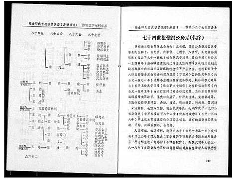 [丘邱]瑞金丘_邱_氏族谱 (江西) 瑞金丘(邱)氏家谱_六.pdf