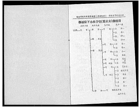 [丘邱]瑞金丘_邱_氏族谱 (江西) 瑞金丘(邱)氏家谱_七.pdf