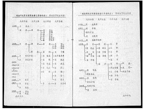 [丘邱]瑞金丘_邱_氏族谱 (江西) 瑞金丘(邱)氏家谱_七.pdf