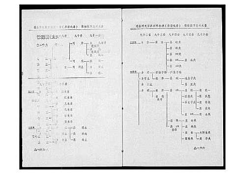 [丘邱]瑞金丘_邱_氏族谱 (江西) 瑞金丘(邱)氏家谱_十.pdf