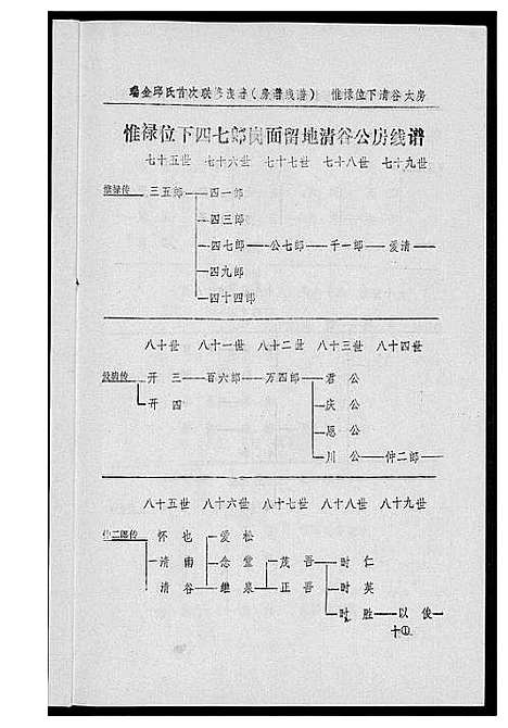 [丘邱]瑞金丘_邱_氏族谱 (江西) 瑞金丘(邱)氏家谱_十二.pdf