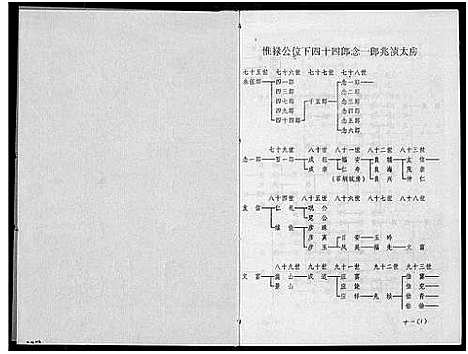 [丘邱]瑞金丘_邱_氏族谱 (江西) 瑞金丘(邱)氏家谱_十三.pdf