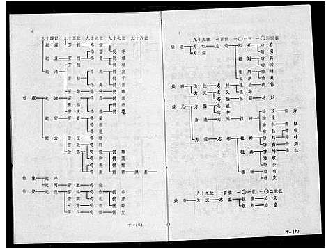 [丘邱]瑞金丘_邱_氏族谱 (江西) 瑞金丘(邱)氏家谱_十三.pdf