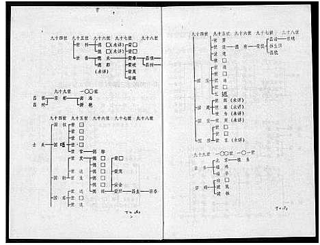 [丘邱]瑞金丘_邱_氏族谱 (江西) 瑞金丘(邱)氏家谱_十四.pdf