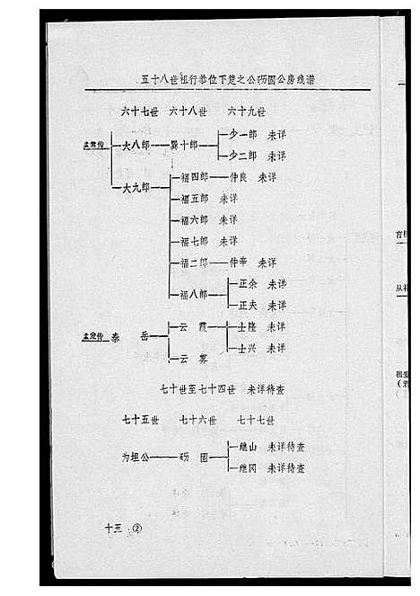 [丘邱]瑞金丘_邱_氏族谱 (江西) 瑞金丘(邱)氏家谱_十七.pdf