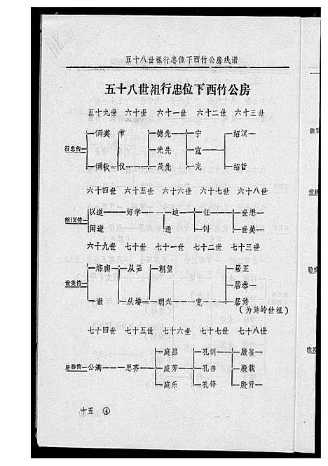 [丘邱]瑞金丘_邱_氏族谱 (江西) 瑞金丘(邱)氏家谱_十七.pdf