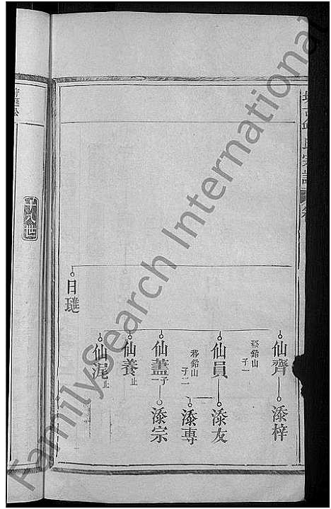 [邱]圳古邱氏宗谱_9卷-邱氏族谱 (江西、福建) 圳古邱氏家谱_二.pdf