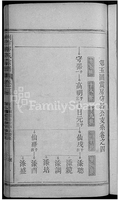 [邱]圳古邱氏宗谱_9卷-邱氏族谱 (江西、福建) 圳古邱氏家谱_三.pdf