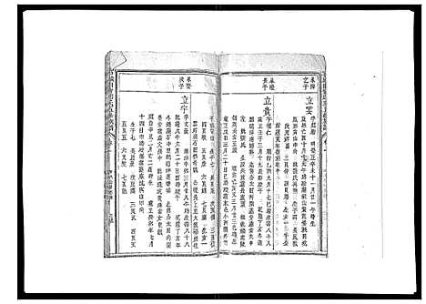 [邱]石城田背邱氏五修族谱 (江西) 石城田背邱氏五修家谱_五.pdf