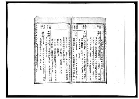 [邱]石城田背邱氏五修族谱 (江西) 石城田背邱氏五修家谱_五.pdf