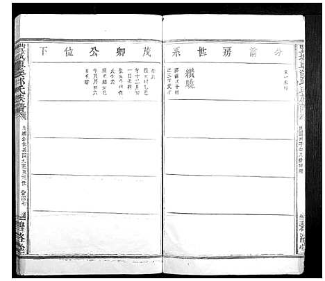 [邱]丰城车溪邱氏族谱 (江西) 丰城车溪邱氏家谱_四.pdf