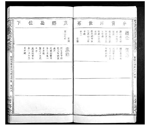 [邱]丰城车溪邱氏族谱 (江西) 丰城车溪邱氏家谱_四.pdf