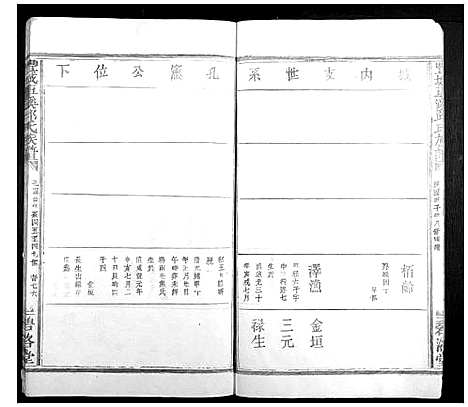 [邱]丰城车溪邱氏族谱 (江西) 丰城车溪邱氏家谱_五.pdf